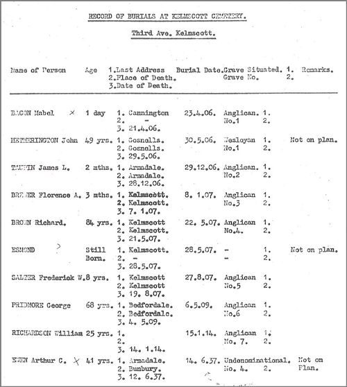 Kelmscott Cemetery typed list.jpg