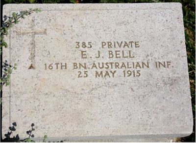 Bell Edward James grave marker.jpg